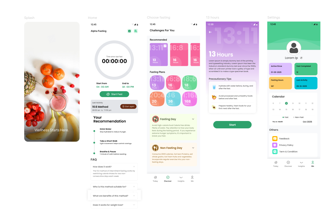 Tempera-A fasting app